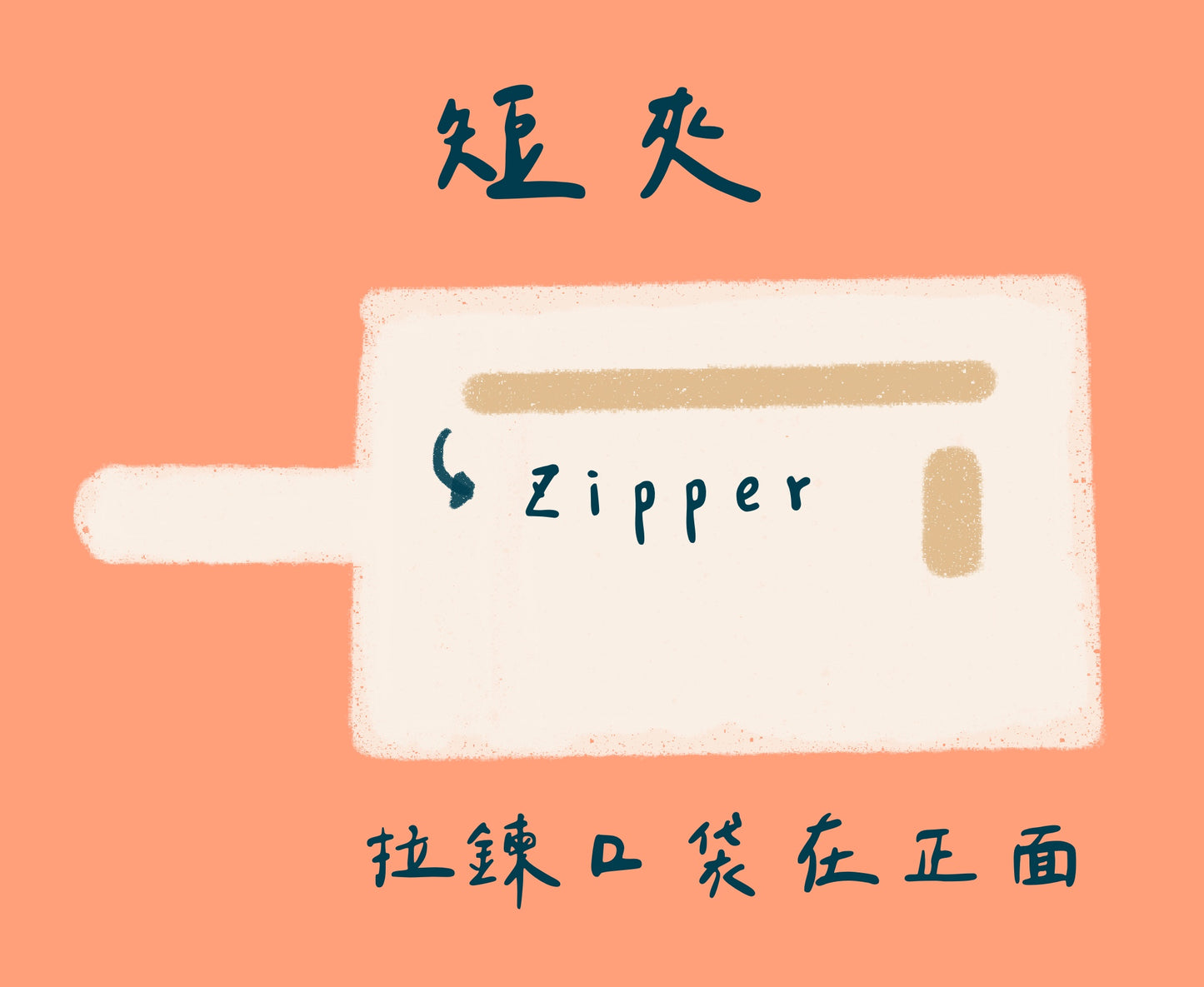 回眸一笑  短夾/中短夾